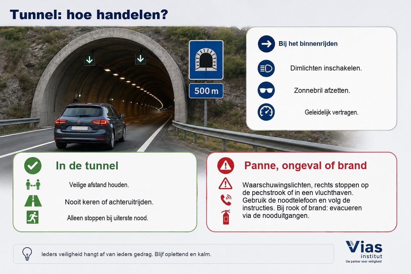 Tunnels