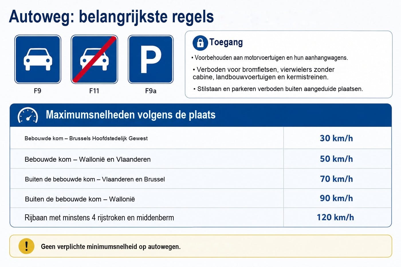 Autowegen