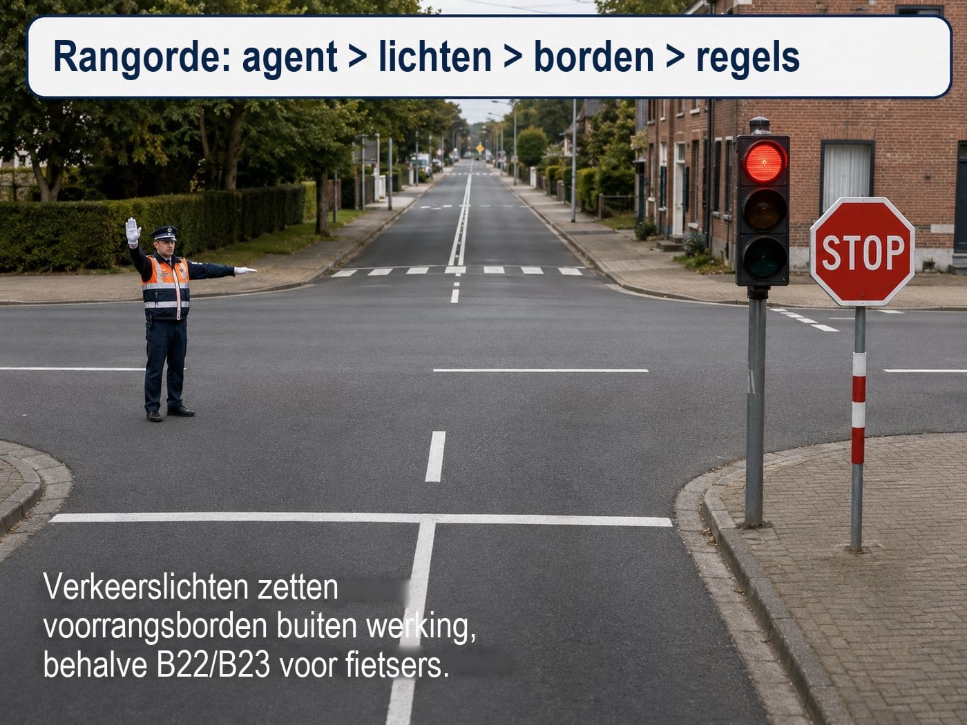 Fietspad en ruimte voorbehouden aan tweewielers