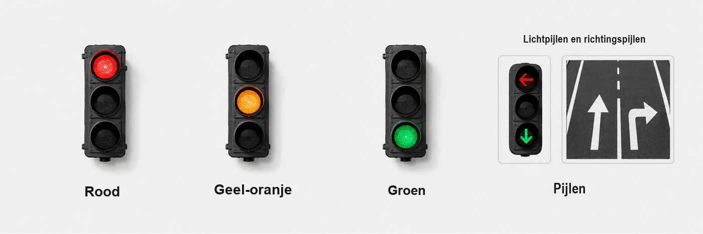 De verkeerslichten