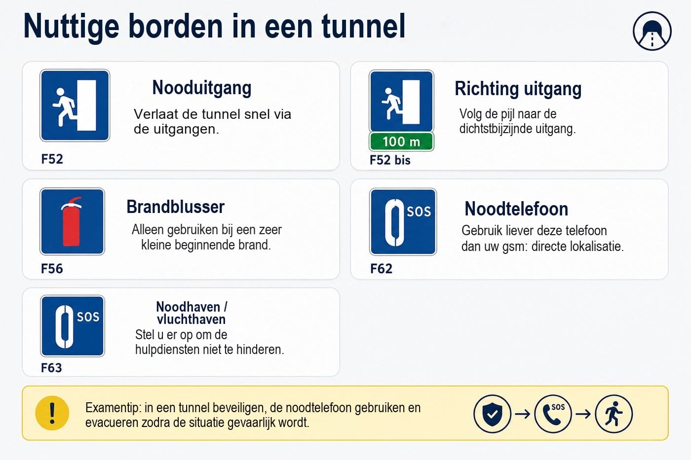 Rook of brand in uw voertuig